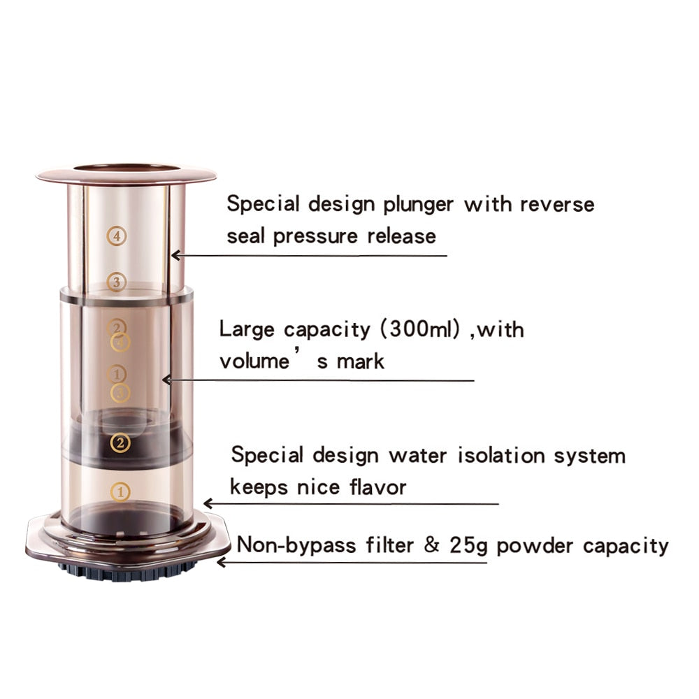 Filter Paper Espresso Coffee Maker Portable Cafe French Press Air Press Drip Coffee Pot For AeroPress Machine Barista Tools