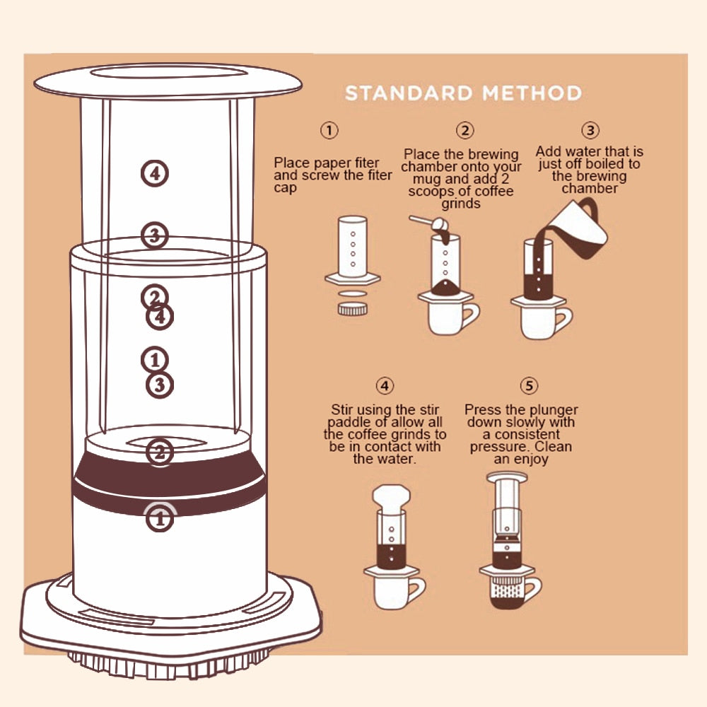 Filter Paper Espresso Coffee Maker Portable Cafe French Press Air Press Drip Coffee Pot For AeroPress Machine Barista Tools